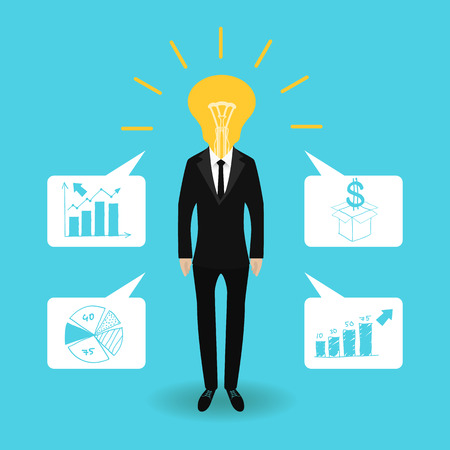 BtoBマーケティングにおけるターゲット企業・担当者ペルソナの作り方